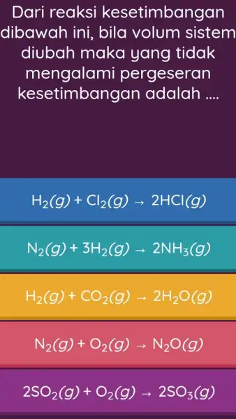 Dari reaksi kesetimbangan dibawah ini , bila volum sistem diubah maka yang tidak mengalan ni pergeseran kesetimban gan adalah __ H_(2)(g)+Cl_(2)(g)arrow 2HCl(g) N_(2)(g)+3H_(2)(g)arrow 2NH_(3)(g)