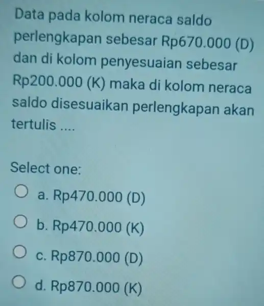 Data pa da kolom neraca saldo perlengkap an sebesar Rp 670.000 (D) dan di kolom penyesuaian se besar Rp200.000(K) maka di kolom n eraca