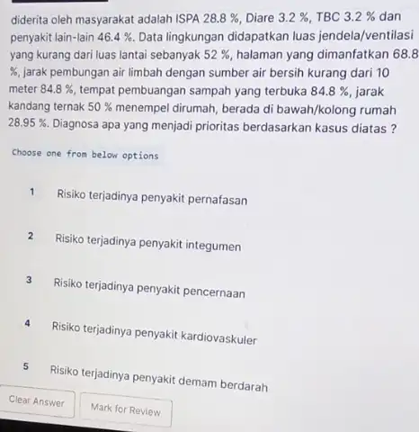 diderita oleh masyarakat adalah ISPA 28.8% , Diare 3.2% TBC 3.2% dan penyakit lain-lain 46.4% Data lingkungan didapatkan luas jendela/ventilasi yang kurang dari luas