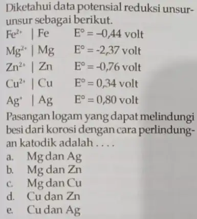 Diketahui data potensial reduksi unsur- unsur sebagai berikut. Fe^2+vert Fe E^circ =-0,44volt Mg^2+vert Mg E^circ =-2,37volt Zn^2+vert Zn E^circ =-0,76 volt Cu^2+vert Cu E^circ