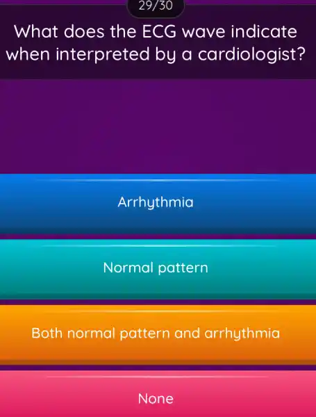 What does the ECG wave indicate when interpreted by a cardiologist? Arrhythmia Normal pattern Both normal pattern and arrhythmia None