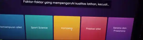 Faktor-faktor yang mempengaruhi kualitas latihan kecuali. Kemampuan atlet Sport Science Kompetisi Prestasi atlet Sarana dan Prasarana