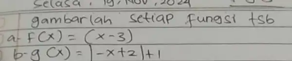 gambarlah setiap fungsi tsb [ ( a. ) f(x)=(x-3) ( b- ) g(x)=|-x+2|+1 ]