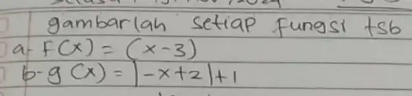 gambarlah setiap fungsi tsb [ ( a. ) f(x)=(x-3) ( b-g )(x)=|-x+2|+1 ]