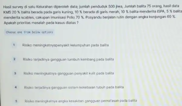 Hasil survey di satu Kelurahan diperoleh data jumlah penduduk 500 jiwa Jumlah balita 75 orang hasil data KMS 20% balita berada pada garis kuning,