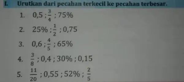 I. Urutkan dari pecahan terkecil ke pecahan terbesar. 1. 0,5 ; (3)/(4);75% 2 25% ;(1)/(2);0,75 3. 0,6; (4)/(5);65% 4. (3)/(8) ; 0,4 ; 30%