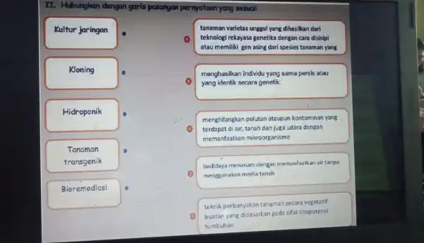 II. Hubungkan dengan garis pasangan pernyataan yang sesuai: Kultur jaringan Kloning Hidroponik Tanaman transgenik Bioremediasi tanaman varietas unggul yang dihasilkan dari teknologi rekayasa genetika