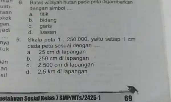 Ikan uah- taan okok gan. jadi __ nya tuk ian an sil 8. Batas wilayah hutan pada peta digambarkan dengan simbol __ a.titik b.