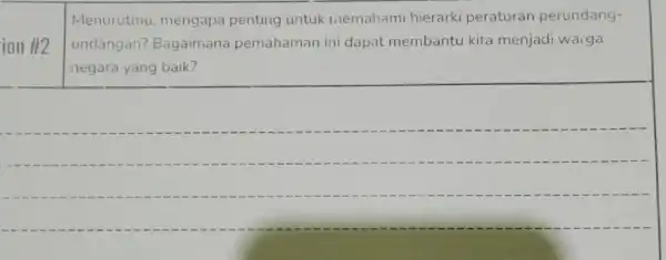 ion #2 Menurutmu mengapa penting untuk memahami hierarki peraturan perundang- undangan?Bagaimana pemahaman ini dapat membantu kita menjadi waiga negara yang baik? __