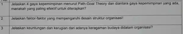 Jelaskan 4 gaya kepemimpinan menurut Path -Goal Theory dan diantara gaya kepemimpinan yang ada, manakah yang paling efektif untuk diterapkan? Jelaskan keuntungan dan kerugian