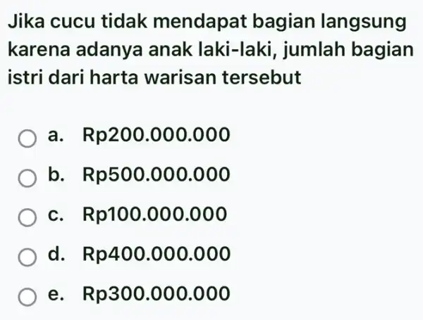 Jika cucu tidak mendapat bagian langsung karena adanyi a anak jumlah bagian istri dari harta warisan tersebut a Rp200.000.000 b Rp500.000.000 c Rp100.000.000 d.