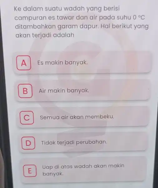 Ke dalam suatu wadah yang berisi campuran es tawar dan air pada suhu 0^circ C ditambahkan garam dapur. Hal berikut yang akan terjadi adalah