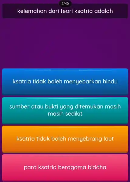 kelemahan dari teori ksatria adalah ksatria tidak boleh menyebarkan hindu sumber atau bukti yang ditemukan masih masih sedikit ksatria tidak boleh menyebrang laut para