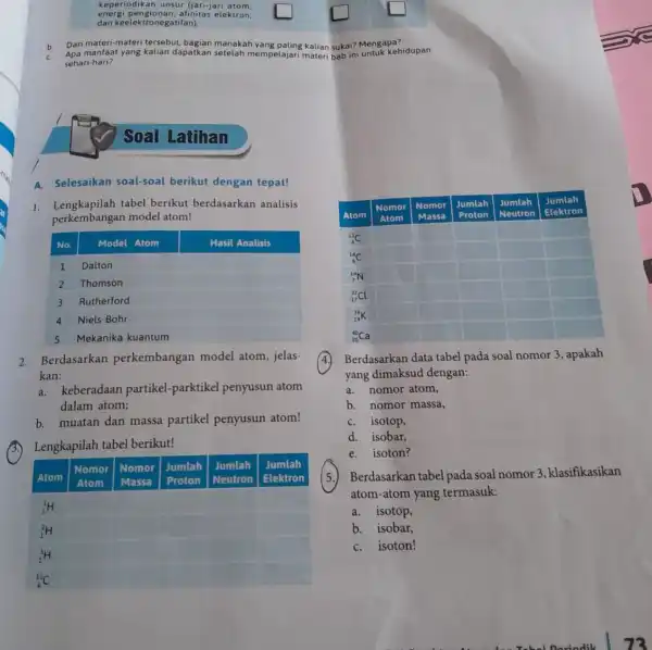 kepe riodika n unsur (jari-jari atom. energi p engionan, afinitas elektron, dan keelektronegatifan) b. Dari materi-materi tersebut bagian manakah kalian sukai? Mengapa? C. Apa