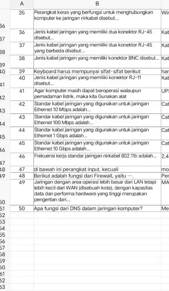 komputer ke jaringan nirkabel disebut. __ disebut. __ Ethernet 10 Mbps adalah __ Ethernet 100 Mbps adalah __ __ __ __ Apa fungsi dari