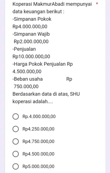 Koperasi MakmurAbadi mempunyai data keuangan berikut : -Simpanan Pokok Rp4.000.000,00 -Simpanan Wajib Rp2.000.000,00 -Penjualan Rp10.000.000,00 -Harga Pokok Penjualan Rp 4.500.000,00 -Beban usaha 750.000,00 Rp