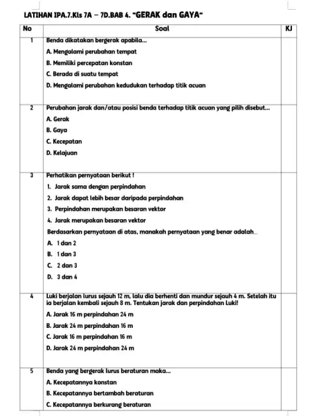 LATIHAN IPA.7.KIs 7A -7D.BAB 4. "GERAK dan GAVA" No 2 A. Gerak B. Gaya C. Kecepatan D. Kelajuan Perhatikan pernyataan berikut! 1. Jarak sama