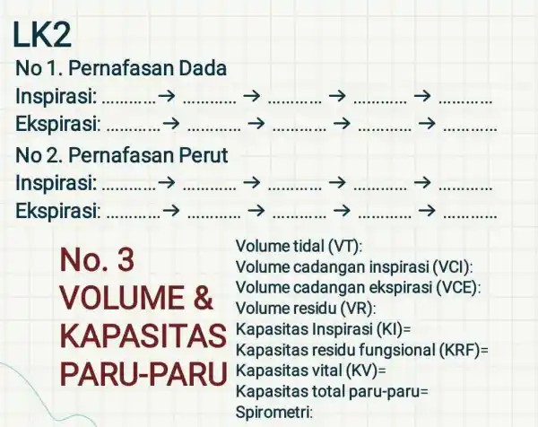 LK2 Inspiresildots ldots ldots arrow ldots ldots arrow arrow ldots ldots ldots arrow arrow ldots ldots ldots ldots arrow Ekspirasildots ldots ldots arrow arrow