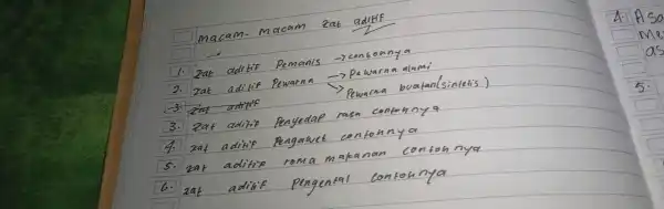 macam-macam zat aditif 1. zat aditif Pemanis arrow contonnya 2. zat aditif Pewarnn arrow Pewarna alami 3. zat antitif 3. Zat aditif Penyedap rasa