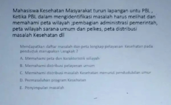 Mahasiswa Kesehatan Masyarakat turun lapangan untu PBL, Ketika PBL dalam mengidentifikasi masalah harus melihat dan memahami peta wilayah ;pembagian administras pemerintah, peta wilayah sarana