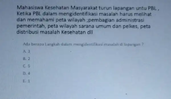 Mahasiswa Kesehatan Masyarakat turun lapangan untu PBL, Ketika PBL dalam mengidentifikasi masalah harus melihat dan memahami peta wilayah ;pembagian administrasi pemerintah, peta wilayah sarana