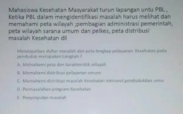 Mahasiswa Kesehatan Masyarakat turun lapangan untu PBL, Ketika PBL dalam mengidentifi kasi masalah harus melihat dan memahami peta pembagian administrasi pemerintah, peta wilayah sarana