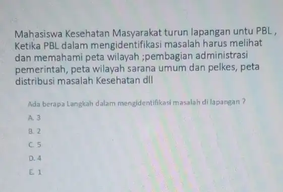 Mahasiswa Kesehatan turun lapangan untu PBL, Ketika PBL dalam mengidentifikasi masalah harus melihat dan memahami peta wilayah ;pembagian administrasi pemerintah, peta wilayah sarana umum