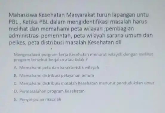 Mahasiswa Kesehatan turun lapangan untu PBL, Ketika PBL dalam mengidentifikasi masalah harus melihat dan memahami peta wilayah ;pembagian administrasi pemerintah , peta wilayah sarana