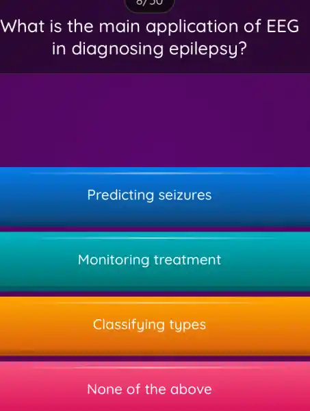 What is the main application of EEG in diagnosing epilepsy? Predicting seizures Monitoring treatment Classifying types None of the above