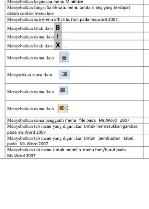 Menyebutkan kegunaan menu Minimize Menyebutkan fungsi Salah satu menu tanda silang yang terdapat square square square square square