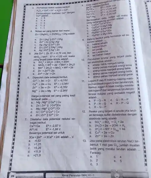 motor moo 5000 room moon sock 3. Perhatikan reaksi redoks berikut! H_(2)O_(2)+CO^2++H^+arrow H_(2)O+CO^3+ CO^3+ adalah __ Perbandingan koefisien Co^2+ dengan a. 1:5 b. 1:4