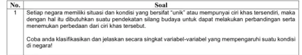 No. Soal Setiap negara memiliki situasi dan kondisi yang bersifat "unik" atau mempunyai ciri khas tersendiri, maka dengan hal itu dibutuhkan suatu pendekatan silang