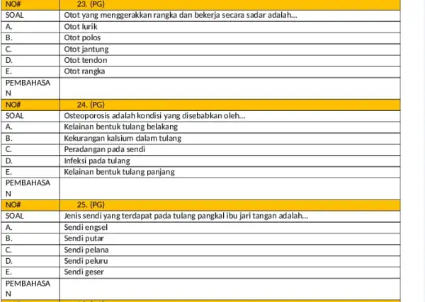 NOW 23. (PG) SOAL Otot yang menggerakkan rangka dan bekerja secara sadar adalah __ A. Otot lurik B. Otot polos C. Otot jantung D.