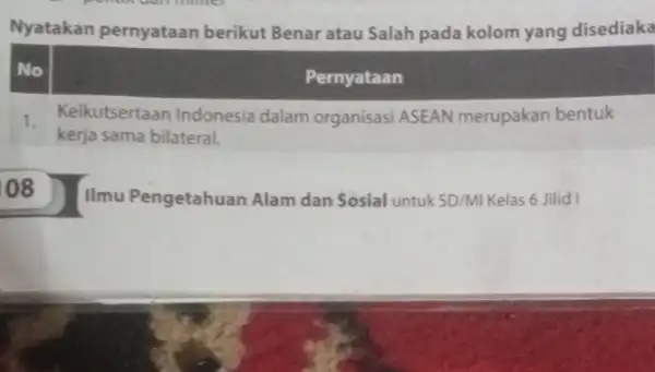 Nyatakan pernyataan berikut Benar atau Salah pada kolom yang disediaka Pernyataan 1. Keikutsertaan Indonesia dalam organisasi ASEAN merupakan bentuk kerja sama bilateral. Ilmu Pengetahuan