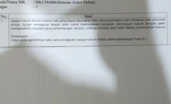 ode/Nama MK : HKUM4406/H ukum Acara Pidana ugas :3 No. Soal 1. Upaya hukum kasasi adalah hak yang dapat digunakan atau dikesampingkan oleh terdakwa