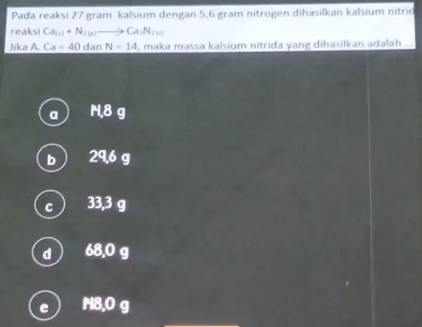 Pada reaksi 27 gram kalsium dengan 5,6 gram nitrogen dihasilkan kalsium nitrid reaksi Ca_((s))+N_(2(g))arrow Ca_(3)N_(2(s)) Jika A Ca=40 dan N=14 maka massa kalsium nitrida