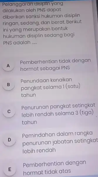 Pelanggaran disiplin yang dilakukan oleh PNS dapat diberikan sanksi hukuman disiplin ringan, sedang, dan berat. Berikut ini yang merupakan bentuk hukuman disiplin sedang bagi