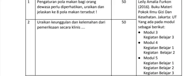 Pengaturan pola makan bagi orang dewasa perlu diperhatikan, uraikan dan jelaskan ke 8 pola makan tersebut ! 50 Uraikan keunggulan dan kelemahan dari pemeriksaan