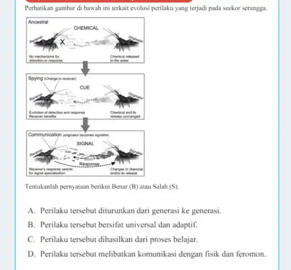 Perhatikan gambar di bawah ini terkait evolusi perilaku yang terjadi pada seekor serangga. Tentukanlah pernyataan berikut Benar (B) atau Salah (S) A. Perilaku tersebut