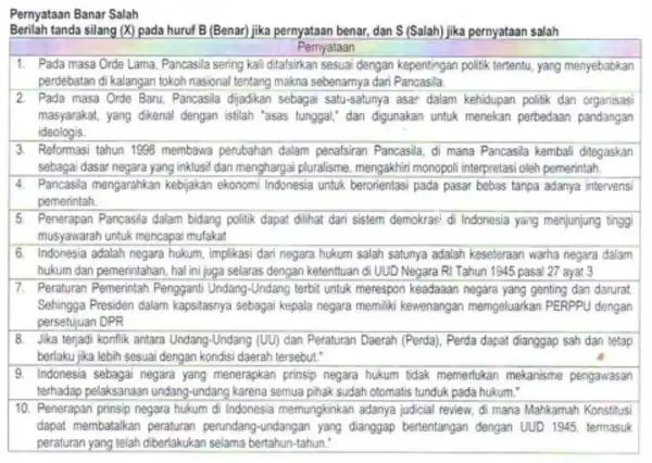 Pernyataan Banar Salah Berilah tanda silang (X)pada huruf B (Benar)jika pernyataan benar, dan S (Salah) jika pernyataan salah 9. Indonesia sebagai negara yang menerapkan