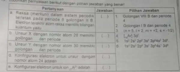 pernyataan berikut dengan pilihan jawaban yang benar! Pertanyaan & Jawaban & Pilihan Jawaban }(l) a. Raksa (merkuri) dalam sistem periodik terletak pada periode 6