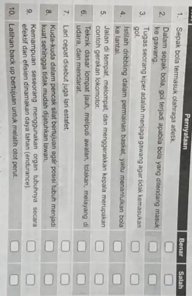 Pernyataan Benar Salah 1. Sepak bola termasuk olahraga atletik. 2. Dalam sepak bola, gol terjadi apabila bola yang ditendang masuk ke gawang. 3. Tugas