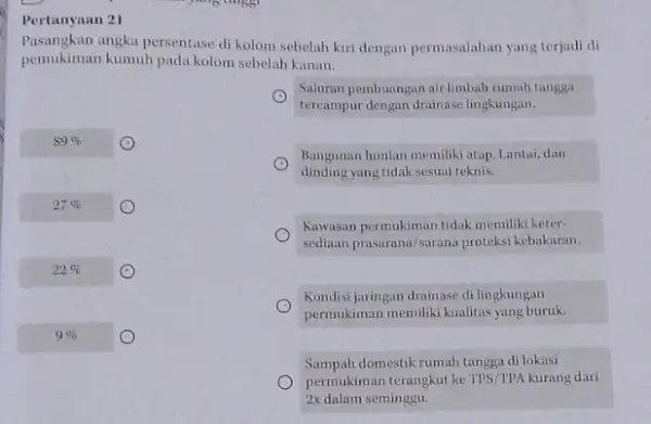 Pertanyaan 21 Pasangkan angka persentase di kolom sebelah kiri dengan permasalahan yang terjadi di pemukiman kumuh pada kolom sebelah kanan. 89% C 27% 22%