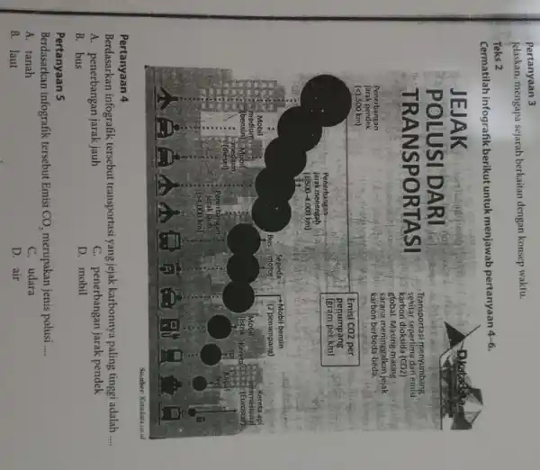 Pertanyaan 3 Jelaskan, mengapa sejarah berkaitan dengan konsep waktu. Teks 2 Cermatilah infografik berikut untuk menjawab pertanyaan 4-6. Pertanyaan 4 Berdasarkan infografik tersebut transportasi
