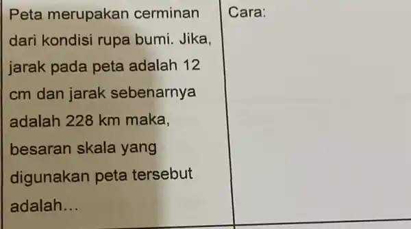 Peta merupakan cerminan dari kondisi rupa bumi. Jika, jarak pada peta adalah 12 cm dan jarak sebenarnya adalah 228 km maka, besaran skala yang