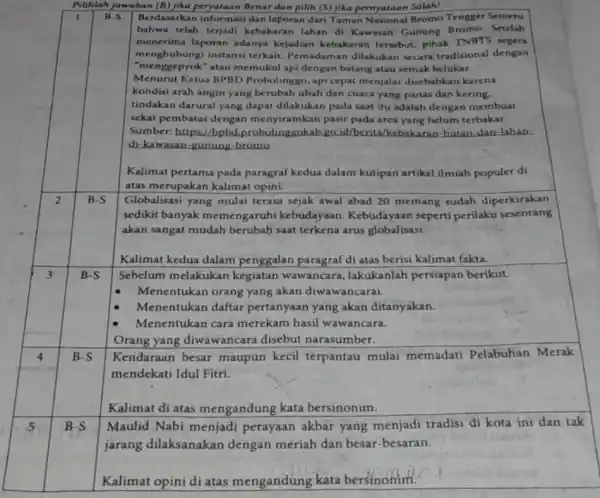 Pilihlah jawaban (B) jika peryataan Benar dan pilih (S) jika pernyataan Salah! Berdasarkan informasi dan laporan dari Taman Nasional Bromo Tengger Semeru square 7