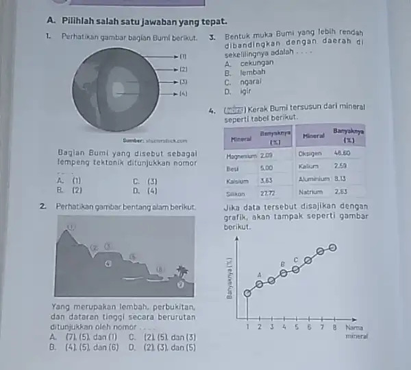 A. Pilihlah salah satu jawaban yang tepat. 1. Perhatikan gambar bagian Bumi berikut. Bagian Bumi yang disebut sebagai lempeng tektonik ditunjukkan nomor A. (1)