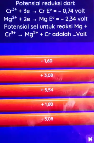 Potensial reduksi dari: Cr^3++3earrow CrE^circ =-0,74volt Mg^2++2earrow MgE^circ =-2,34volt Potensial sel untuk reaksi Mg+ Cr^3+arrow Mg^2++Cr adalah __ Volt -1,60 +3,08 +5,54 +1,60 -3,08