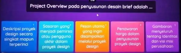 Project Overview pada penyusunan desain brief adalah __ Deskripsi proyek design secara singkat mapun terperinci Sasaran yang menjadi pemirsa atau pengguna akhir dalam proyek