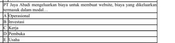 PT Jaya Abadi mengeluarkan biaya untuk membuat website biaya yang dikeluarkan termasuk dalam modal __ A Operasional B Investasi IC Kerja D Pembuka E